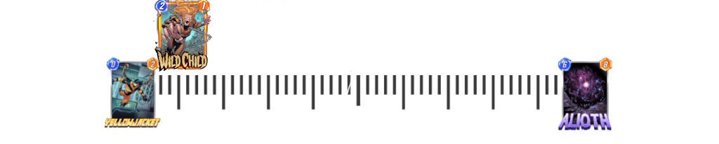 Scalapoterewildchild