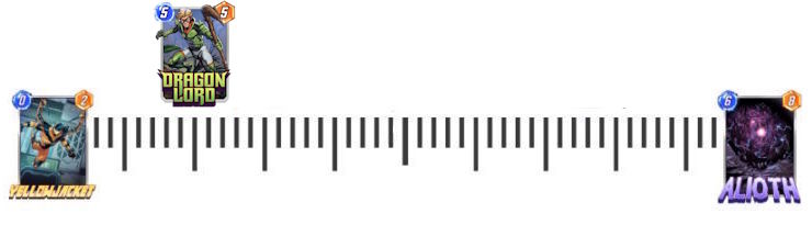 Scalapotere dragonlord