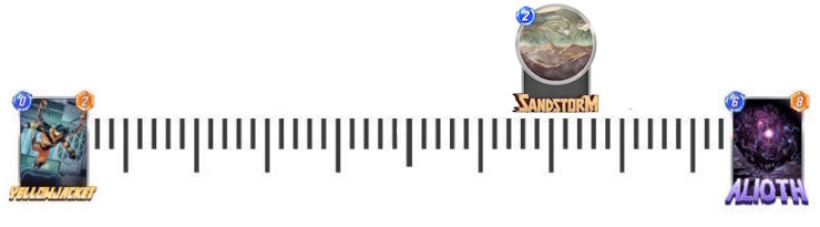 Scalapotere sandstorm