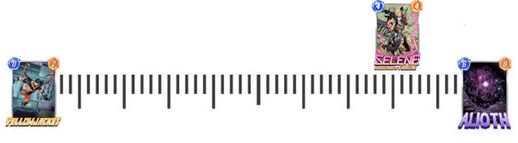 Scalapotere selene chicazzosei