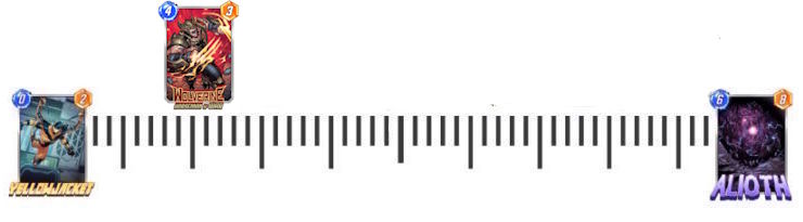 Scalapotere wolverinehorseman