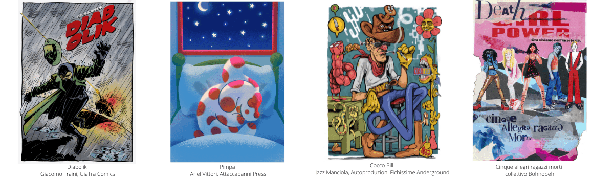 Aggiungi corpo del testo