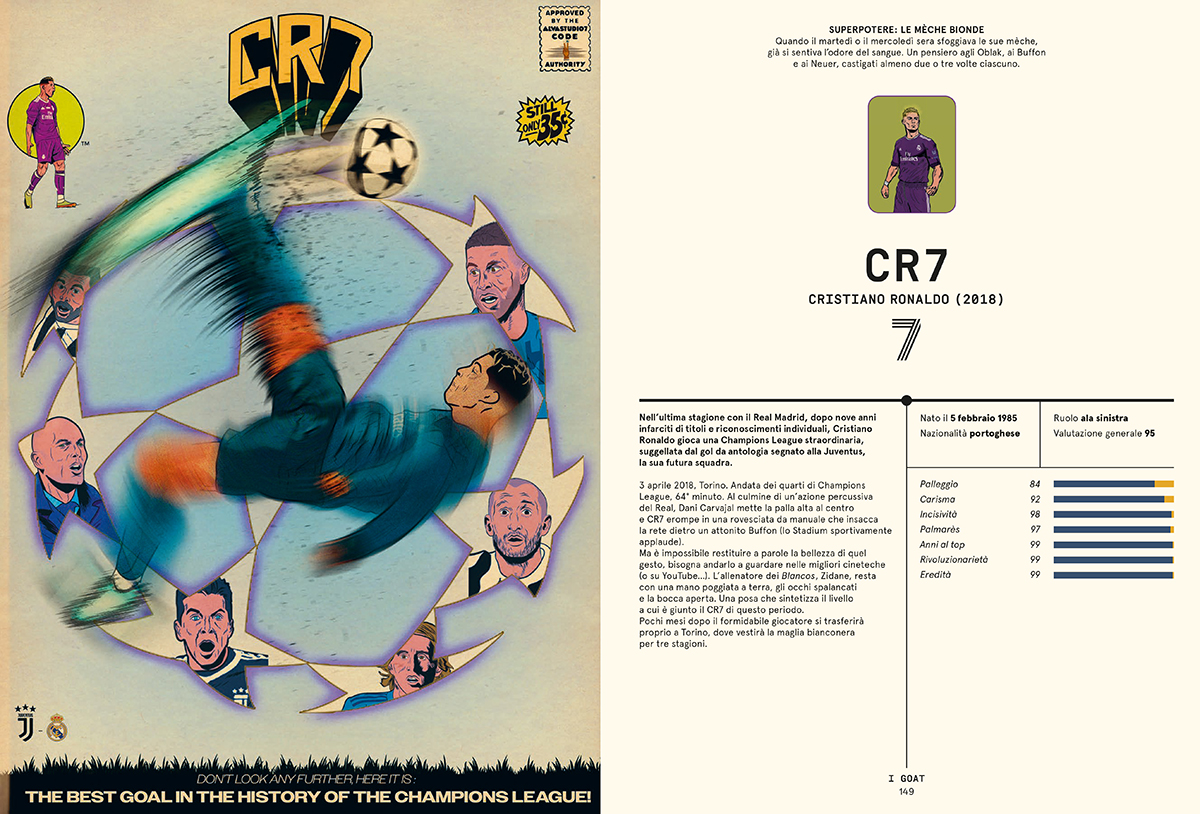 Supereroi del calcio CR7