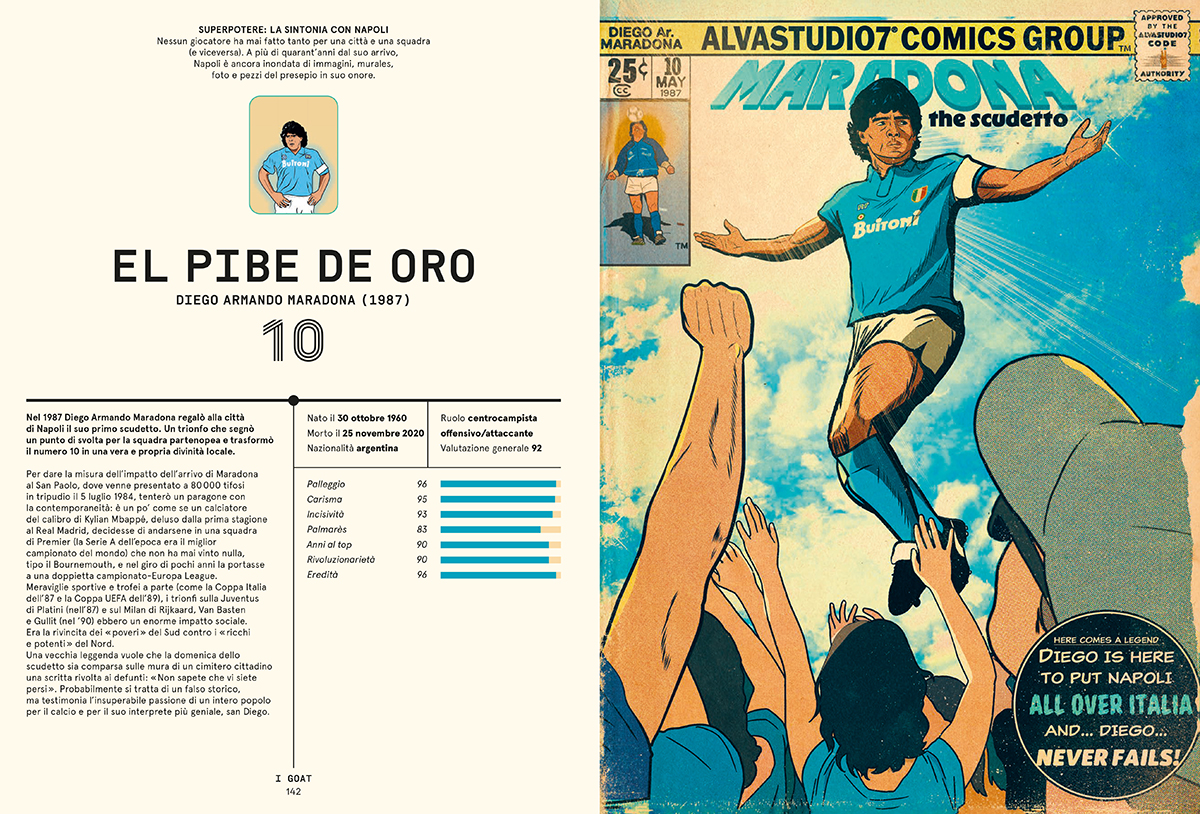 Supereroi del calcio Maradona