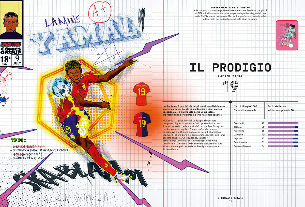 Supereroi del calcio Yamal